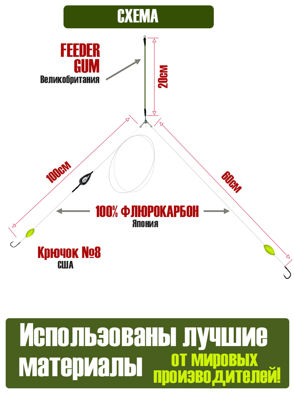 Монтаж Форелевый фидерный FEEDERGUM, 16г