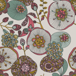 Коллекция Паттерны