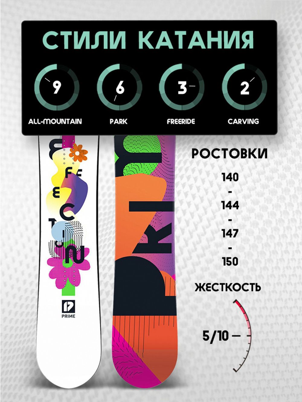 Сноуборд PRIME - EFFECTION С7