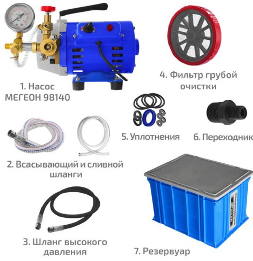 Насос опрессовочный МЕГЕОН 98140