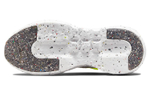 Кроссовки Nike Crater (Женская размерная сетка)