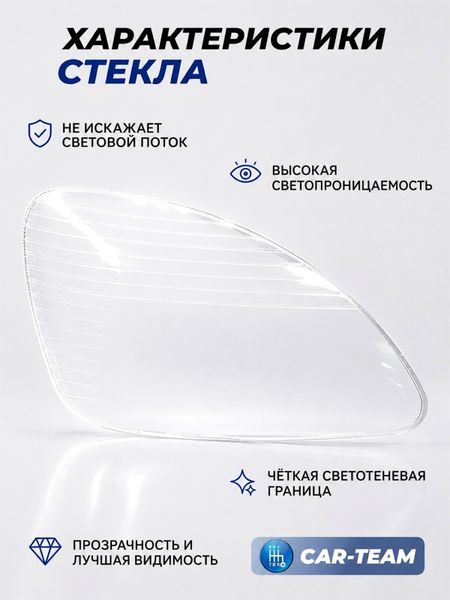 Стекло фары (поликарбонат) Газель Бизнес, правое (33020-3711070-15)
