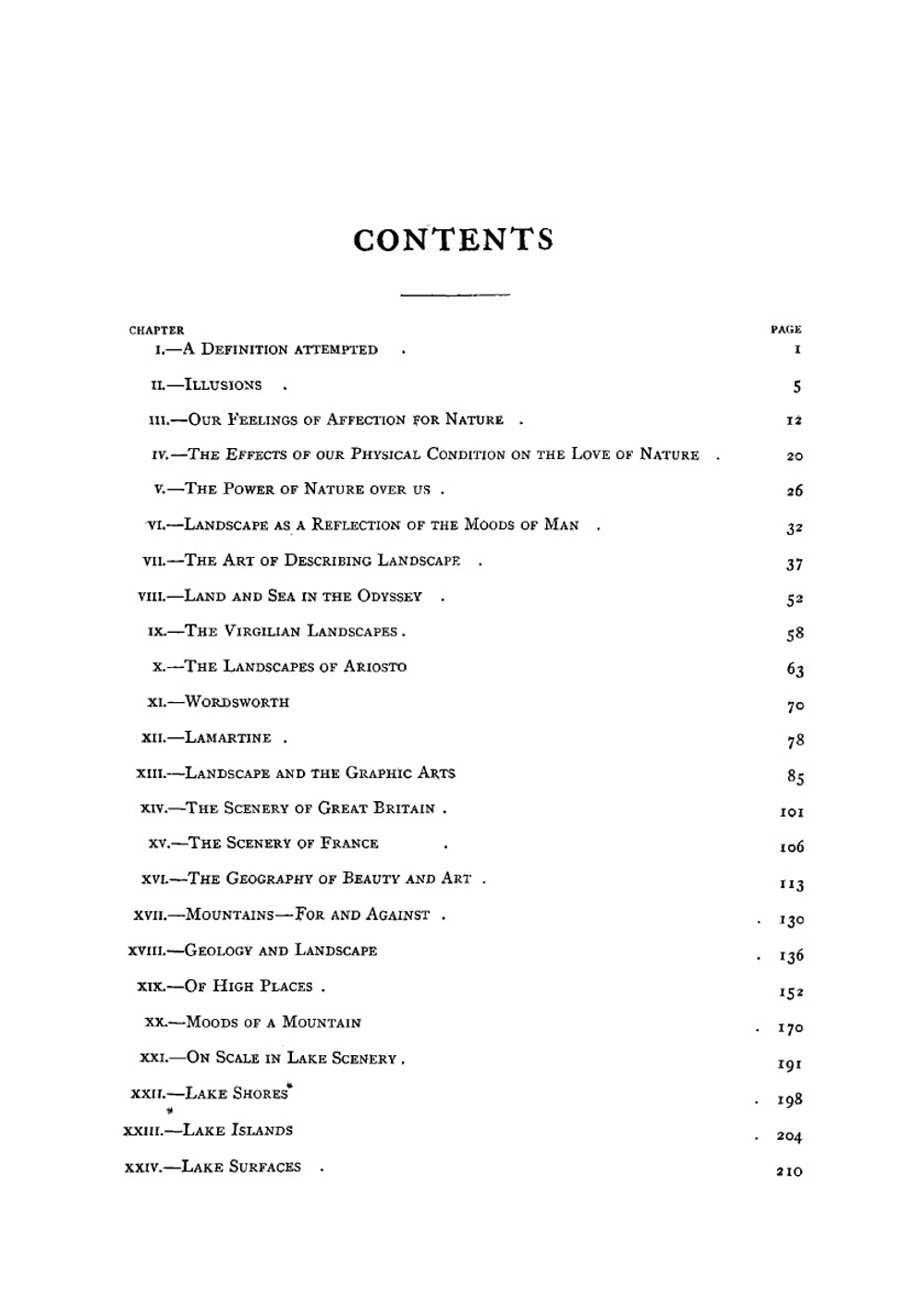 Landscape | Hamerton Philip Gilbert