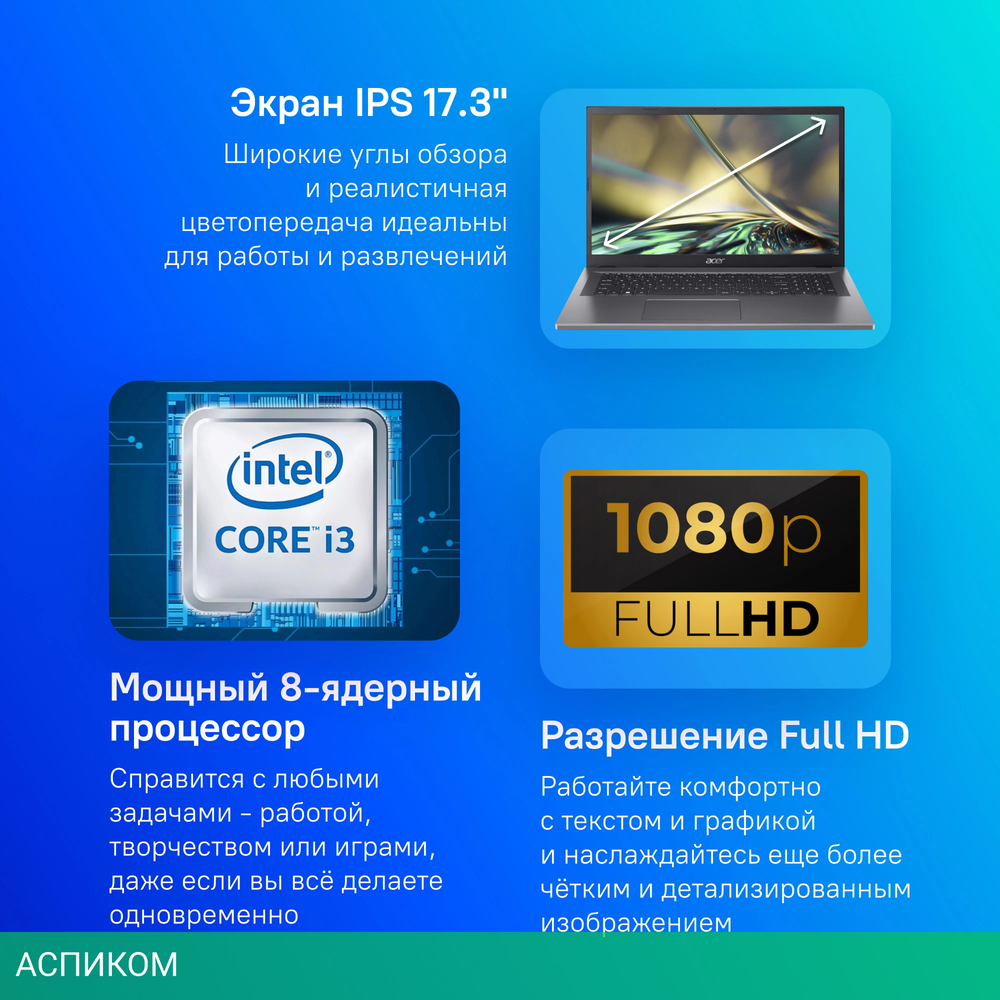 Ноутбук Acer Aspire 3 A317-55P-341F