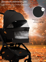 Коляска 2 в 1 Sweet Baby Orso