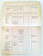 Растения и аллергия. Астафьева Н.Г., Адо В.А., Горячкина Л.А.