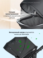 Коляски