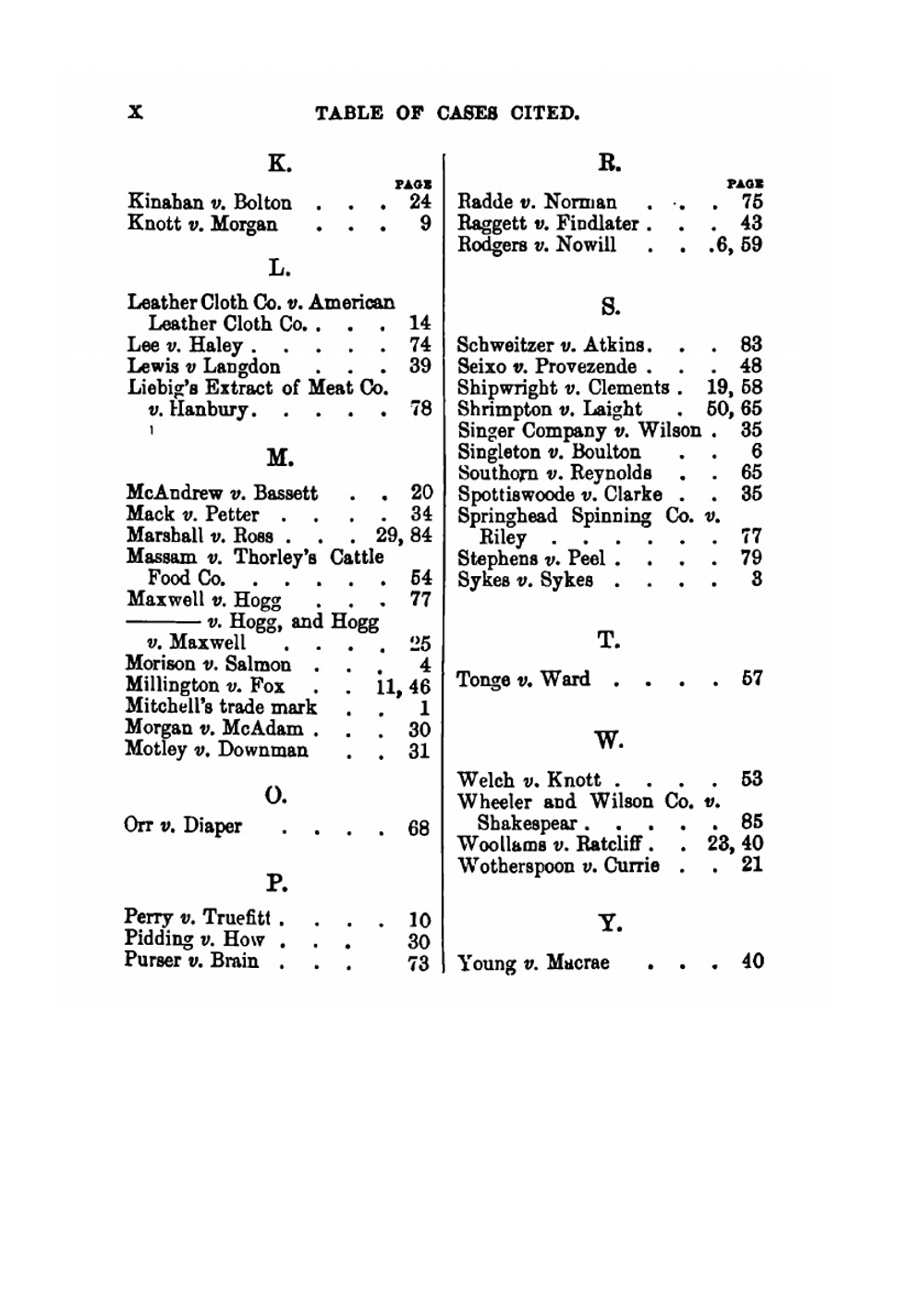 The Law of Trademarks | Drewry Charles Stewart