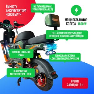 Электроскутер ROCKWILD X900 1600W (60V/40Ah) - Зеленый фото №4