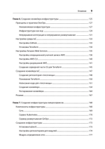 Микросервисы. От архитектуры до релиза