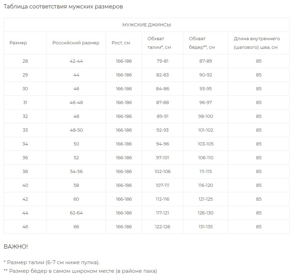 Мотоджинсы VIKING CORDURA DENIM Чёрный EF56, 32