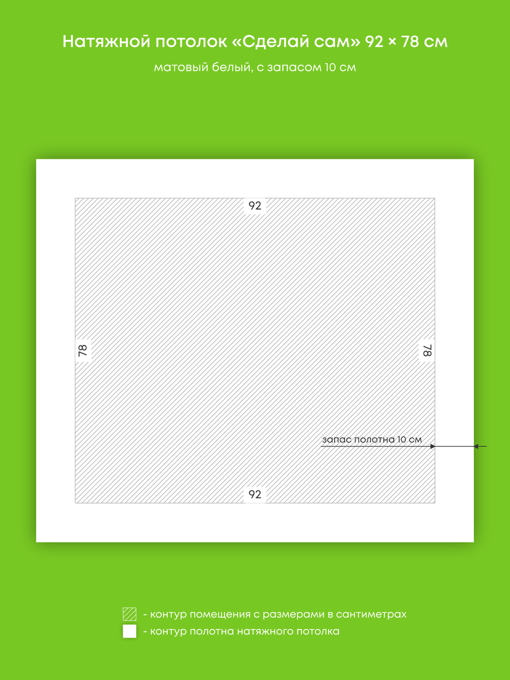 Натяжные потолки 2.5 м2, 0.7 м2