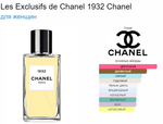 Chanel Les Exclusifs de Chanel 1932 75ml (duty free парфюмерия)