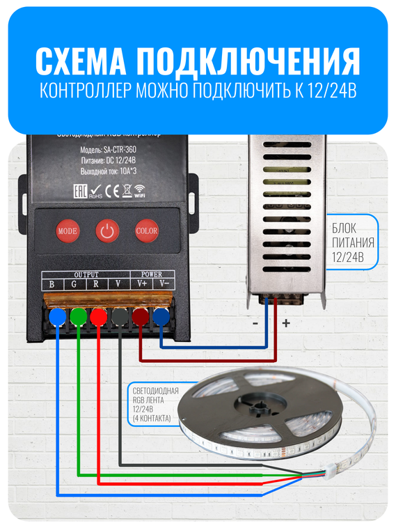 Умный Wi-Fi RGB-контроллер Smart Aura (4 контакта)