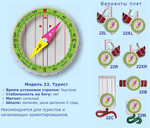 Компас Москомпас Модель 22C