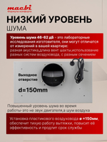 Вытяжка кухонная MACBI встраиваемая B-BOX G 55 BLACK 1200м3/ч Черная