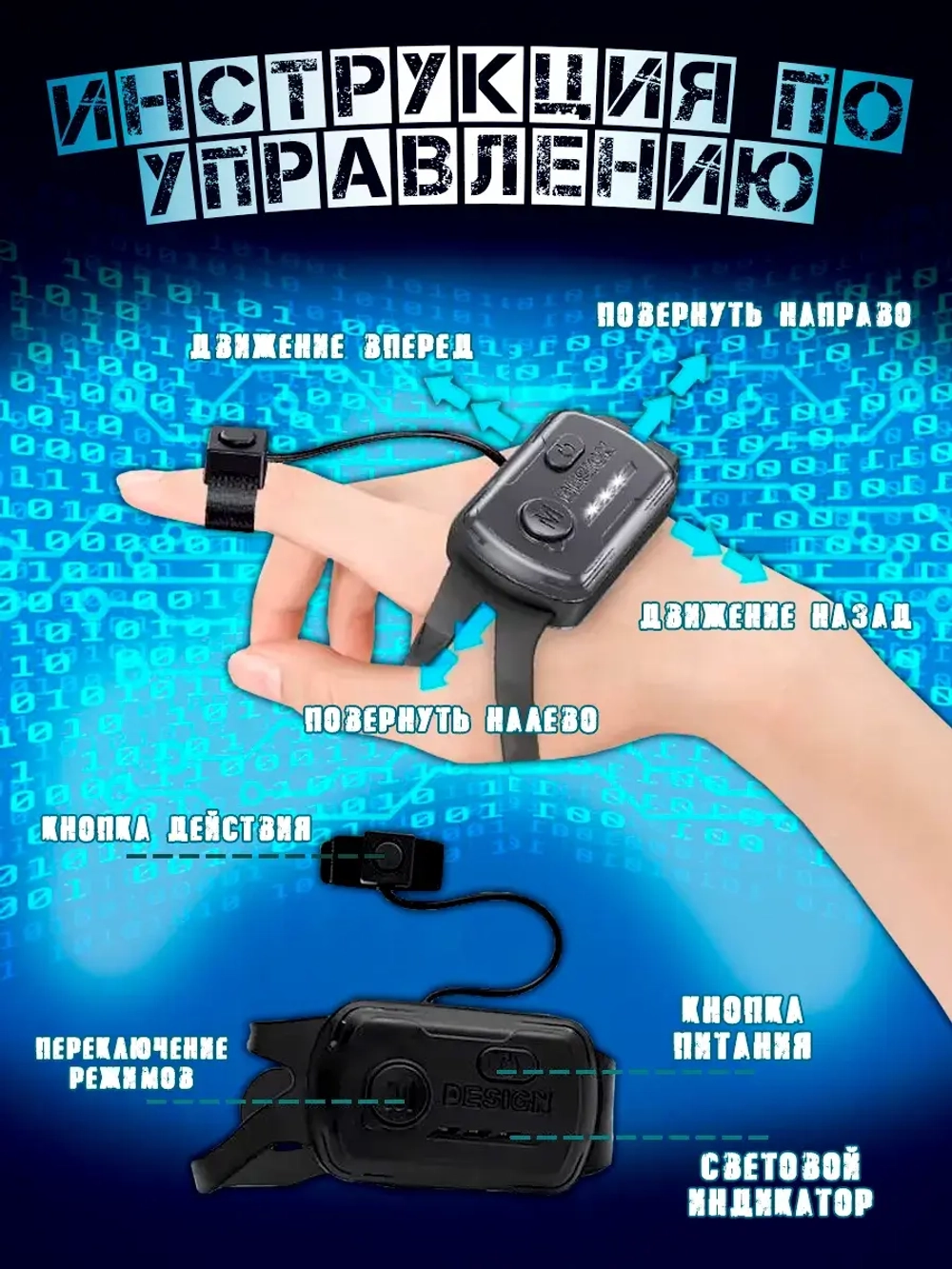 Игрушка робот собака на пульте управления интерактивная