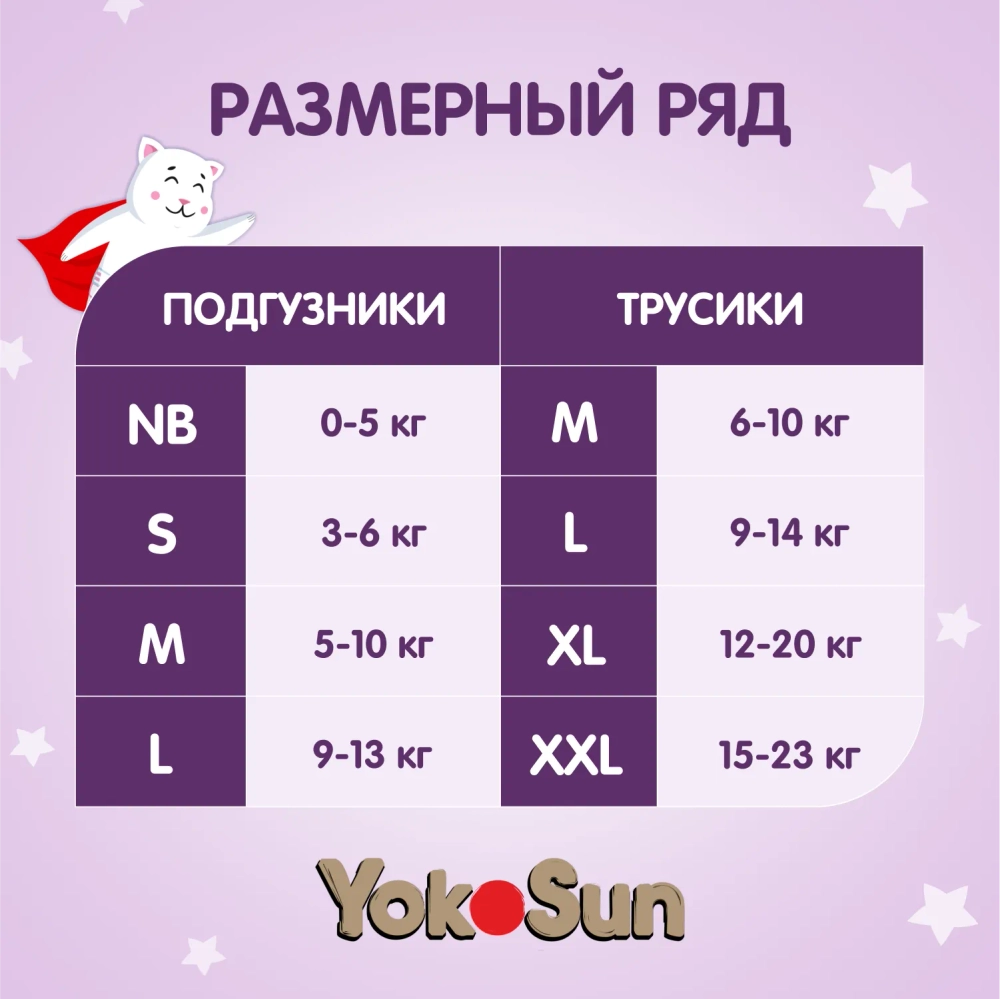 Подгузники Yokosun Premium NB 36шт
