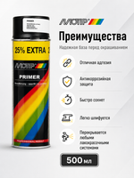 MOTIP Грунт стандартный акриловый черный 0,5л