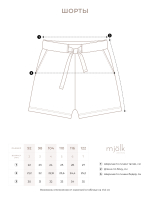Шорты Mjölk Собачки NEW