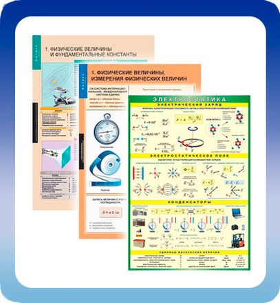 Демонстрационный материал физика