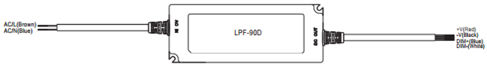 Драйвер светодиодный  Mean Well LPF-90D-36