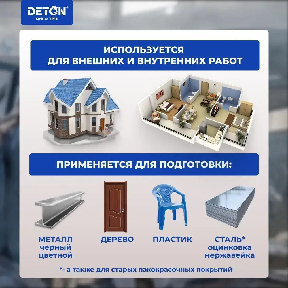 Грунтовка / Эпоксидный грунт DETON, серый, баллон аэрозоль 520 мл