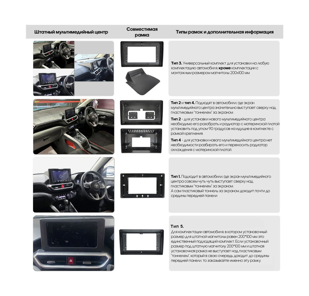 Комплект рамки с разъёмами 10"+can Toyota Raize, Daihatsu Rocky 2019-2023 - Car-Smart 9643