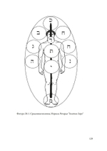 Магический тренинг. Практика ритуалов западной традиции (PDF)