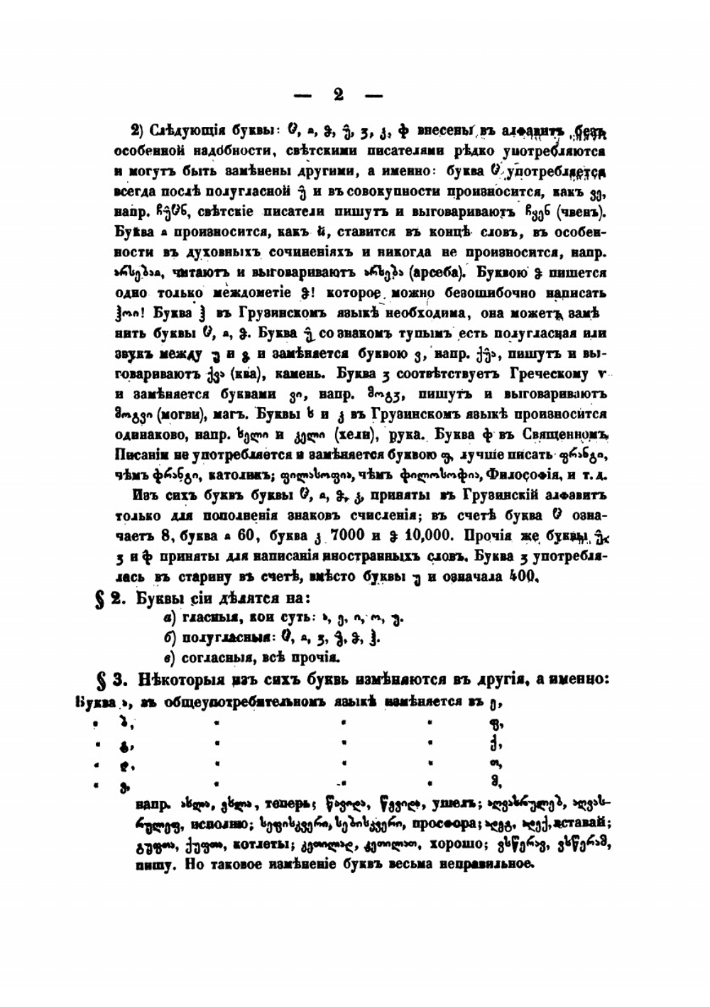 Краткая грузинская грамматика | Д. Чубинови