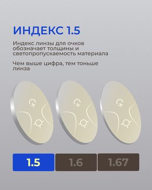Прогрессивная линза Zeiss RX Light 2 3D Gold 1.5 индивидуальная