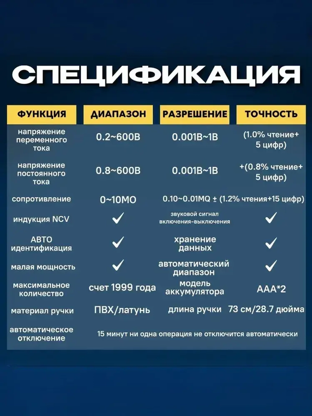 Мультиметр цифровой с прозвонкой автоматический тестер электрический автомобильный