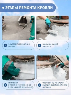Жидкая резина Hydronix Plate - гидроизоляция для кровли, бетона и сооружений. Мастика гидроизоляционная для внешних и внутренних работ, жидкая резина для кровли универсальная