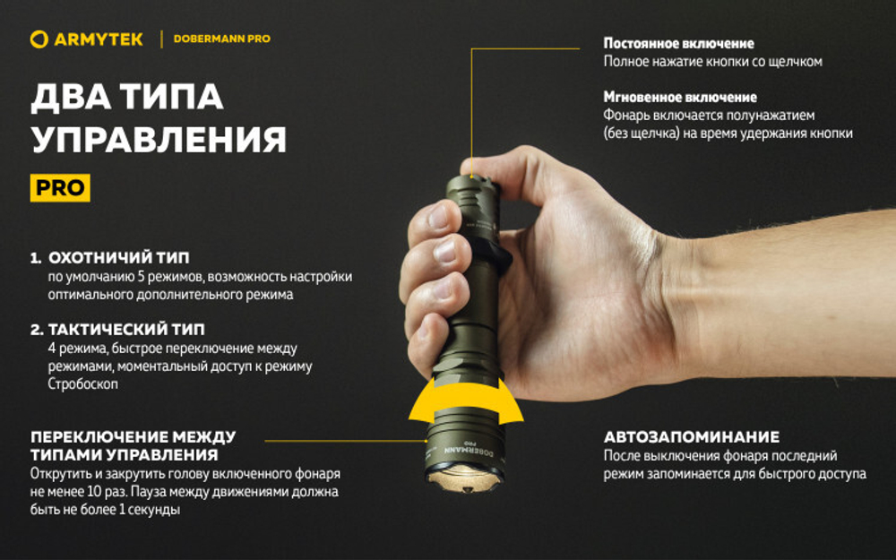Фонарь Armytek Dobermann Pro Magnet USB Olive Белый