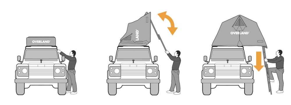 Палатка на крышу автомобиля AUTOHOME OVERLAND LARGE, тент песочный, лестница 220 мм