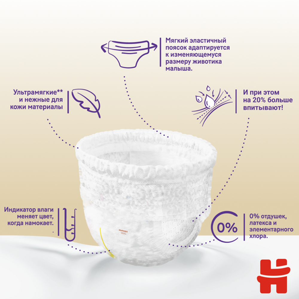 Подгузники трусики Huggies Elite Soft 15-25кг, 6 размер, 32шт