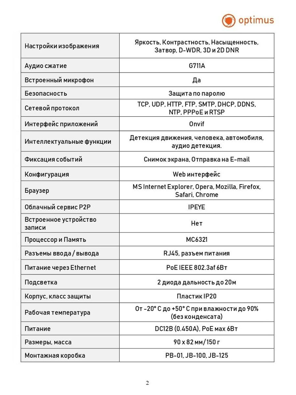Видеокамера Optimus Prime ECO IP-022.1(2.8)MP