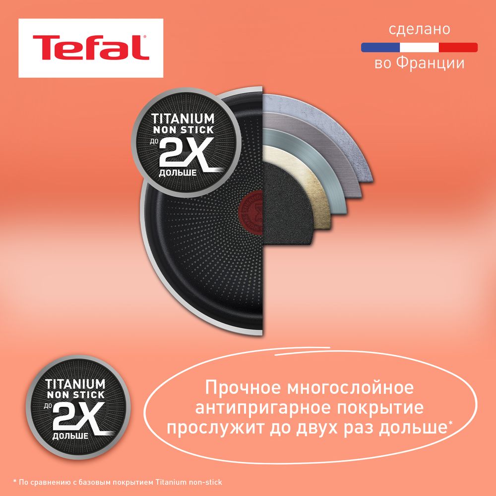 Набор посуды Tefal Ingenio Daily Chef Black 8 предметов 16/18/22/26/26 см L7629242