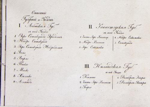 "Генеральная карта Великого Княжества Финляндского". С показанием почтовых и больших проезжих дорог, станций и расстояния между оными верст.. 1829г.