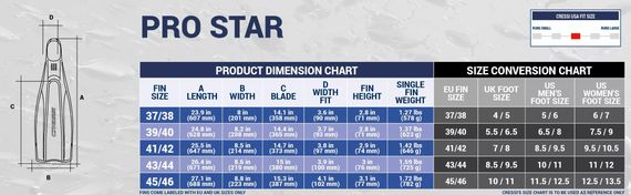 Ласты Cressi Pro Star Black Черные