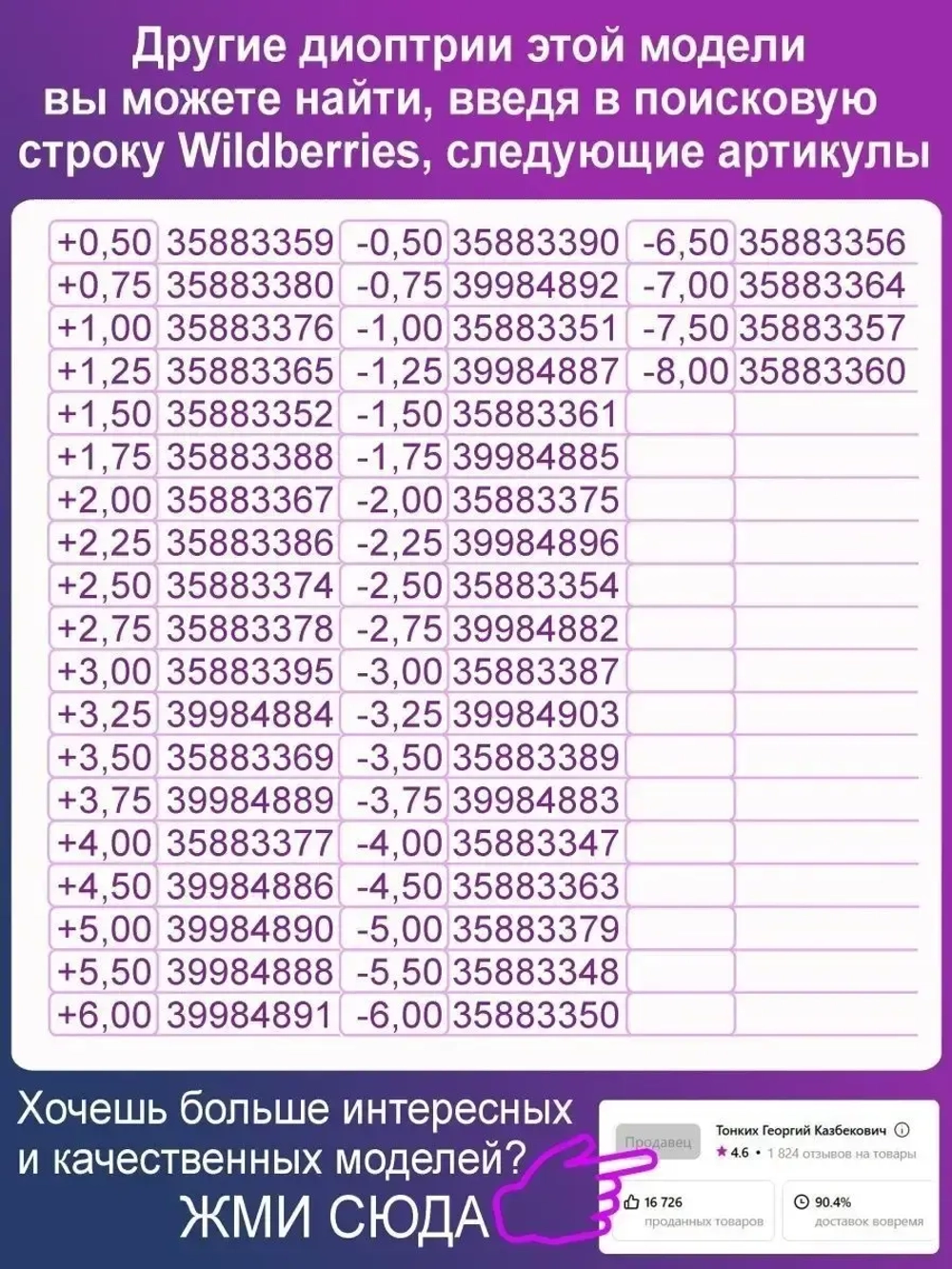 Очки для зрения -1.50 РЦ62-64