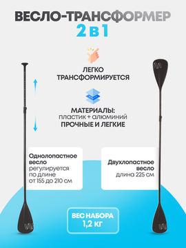 Весло-трансформер для сапборда 2в1 Flowin 02