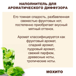 МОХИТО - Наполнитель для ароматического диффузора