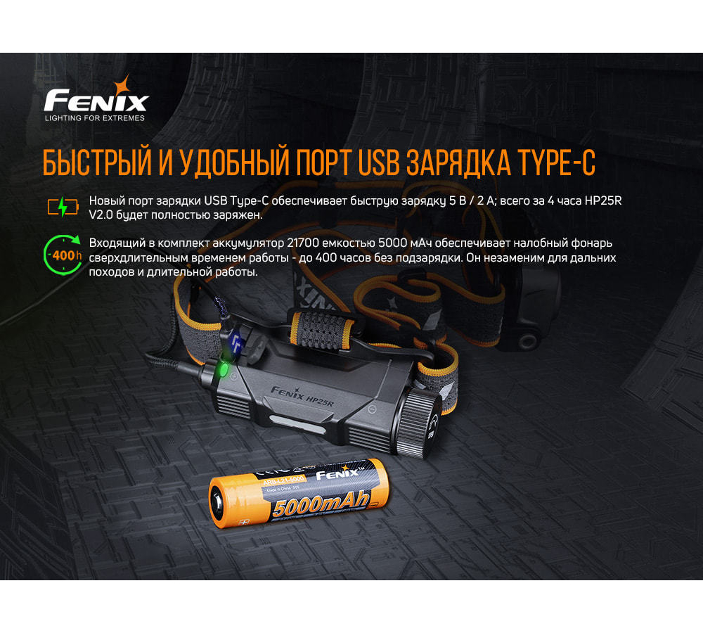 Налобный фонарь Fenix HP25RV2.0