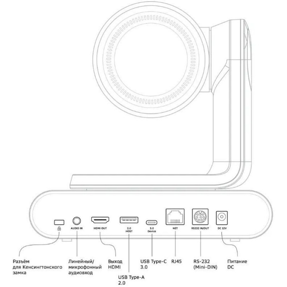 Камера Sber SDCM-12X001