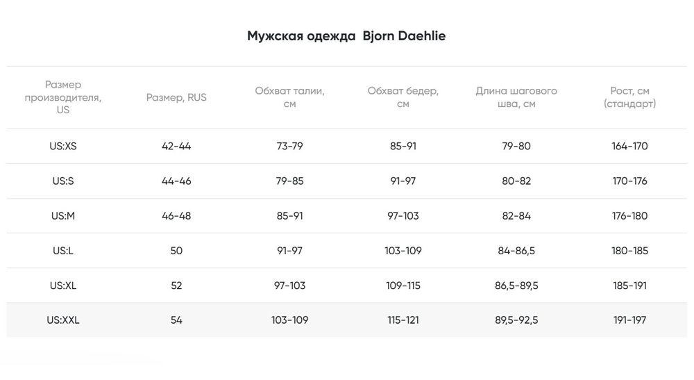 Шорты-тайтсы мужские Bjorn Daehlie Achieve 10 Black