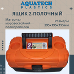 Ящик рыболовный Aquatech