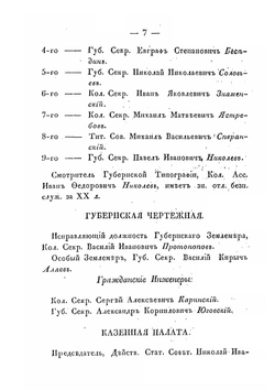 Памятная книжка Владимирской губернии 1848 | Коллектив авторов