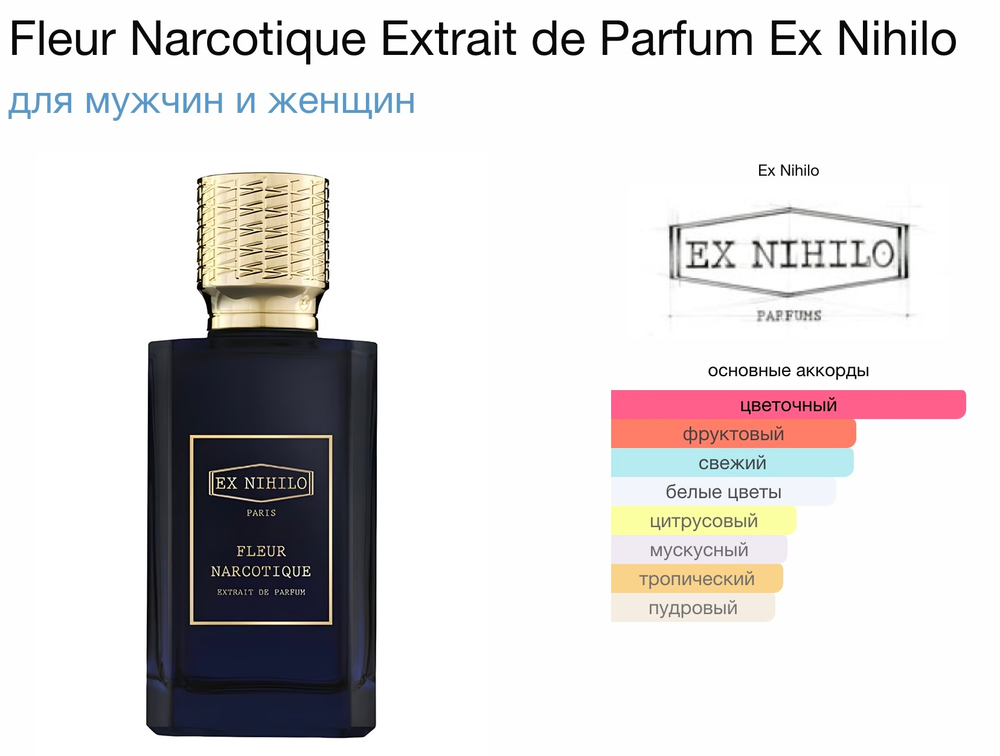 Ex Nihilo - Fleur Narcotique Black (унисекс)