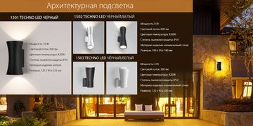 Новинки! Уличные светильники TECHNO LED TUBE. От компании Elektrosrandard!